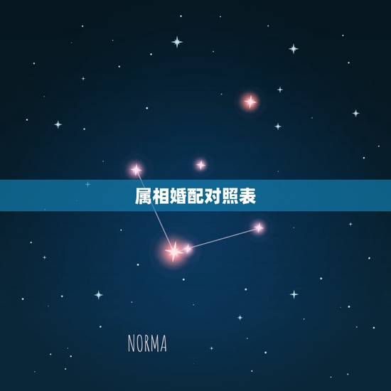 属相婚配对照表，婚姻相配属相表格