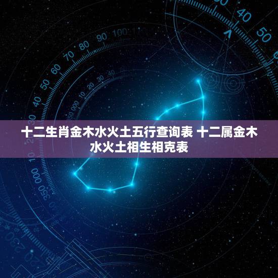 十二生肖金木水火土五行查询表 十二属金木水火土相生相克表 十二生肖金木水火土五行查询表 十二属金木水火土相生相克表