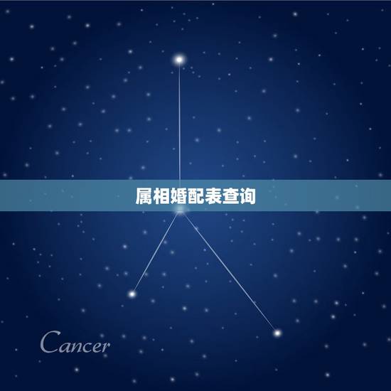 属相婚配表查询，属相婚配
