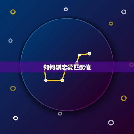 如何测恋爱匹配值,怎么测量和女朋友的爱情指数 如何测恋爱匹配值,怎么测量和女朋友的爱情指数