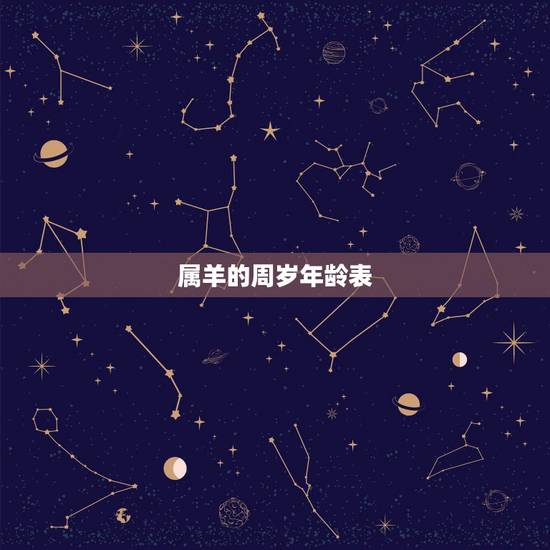 属羊的周岁年龄表，属羊的今年多大