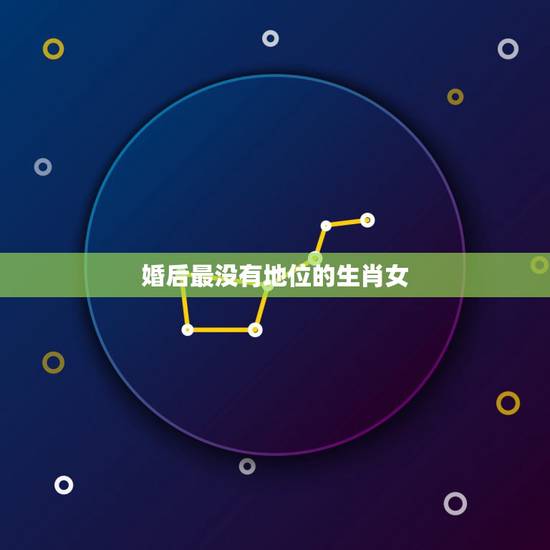 婚后最没有地位的生肖女,不喜欢嫁人的生肖女 婚后最没有地位的生肖女,不喜欢嫁人的生肖女