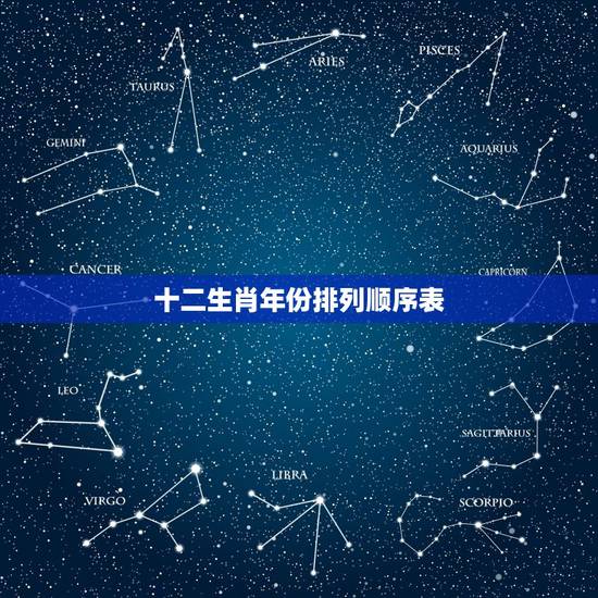十二生肖年份排列顺序表,十二生肖年份表排序 十二生肖年份排列顺序表,十二生肖年份表排序