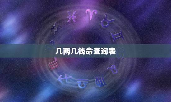 几两几钱命查询表,称骨算命.看看你有几两几钱? 几两几钱命查询表,称骨算命.看看你有几两几钱?