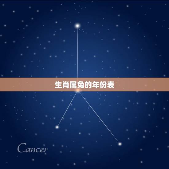 生肖属兔的年份表，属兔是哪一年出生的