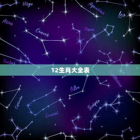 12生肖大全表，12生肖图案大全