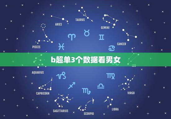 b超单3个数据看男女,3个不同阶段的b超图,都有信息告诉你!宝宝是男宝 b超单3个数据看男女,3个不同阶段的b超图,都有信息告诉你!宝宝是男宝