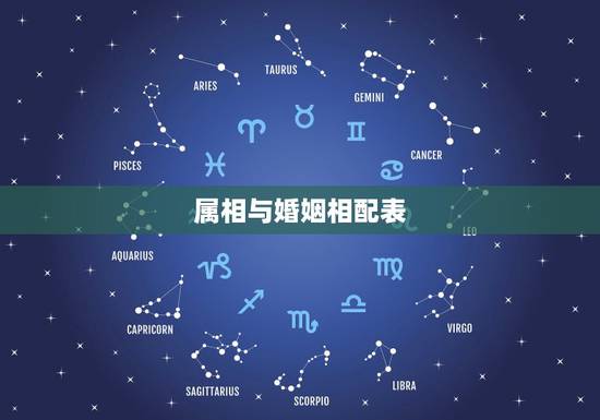 属相与婚姻相配表,婚姻配对属相表 属相与婚姻相配表,婚姻配对属相表