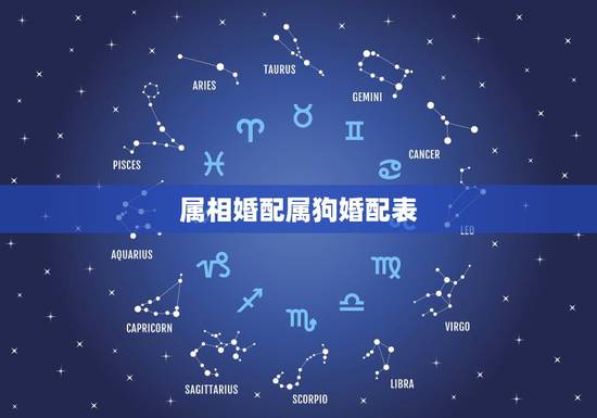 属相婚配属狗婚配表,女属狗的属相婚配表 属相婚配属狗婚配表,女属狗的属相婚配表