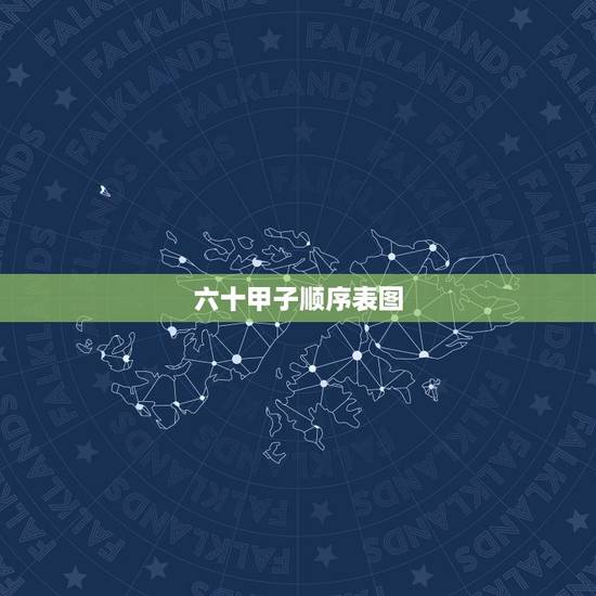 六十甲子顺序表图，六十四卦配六十甲子顺序表