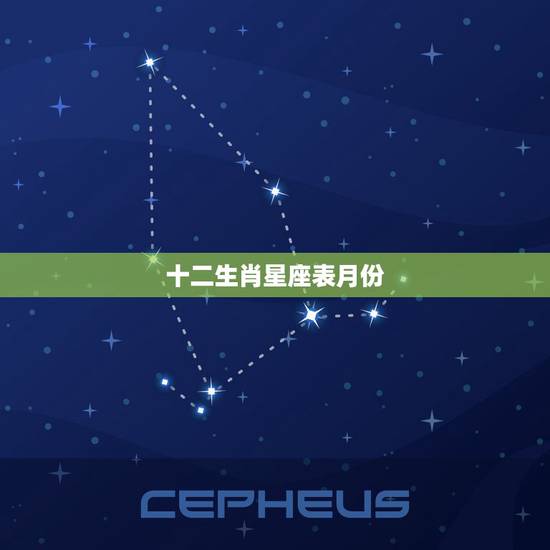 十二生肖星座表月份，十二生肖与十二星座对照表