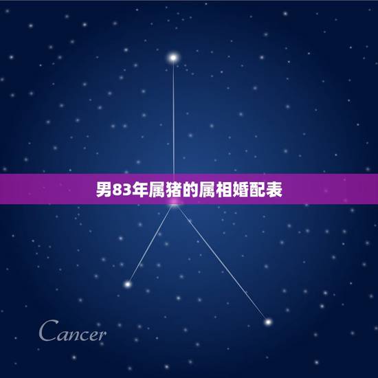 男83年属猪的属相婚配表,83年的属猪男和哪个属相最配 男83年属猪的属相婚配表,83年的属猪男和哪个属相最配