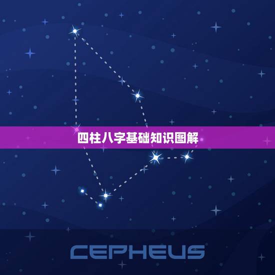 四柱八字基础知识图解，四柱八字基础知识图解汇总