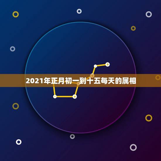 2021年正月初一到十五每天的属相，2021年1月2l日属什么？