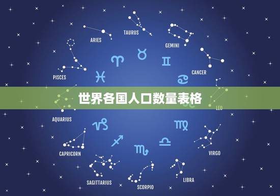 世界各国人口数量表格,世界各国人口排名 世界各国人口数量表格,世界各国人口排名