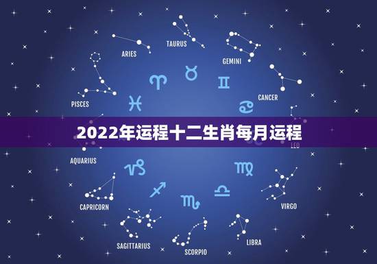 2022年运程十二生肖每月运程,十二生肖运程? 2022年运程十二生肖每月运程,十二生肖运程?