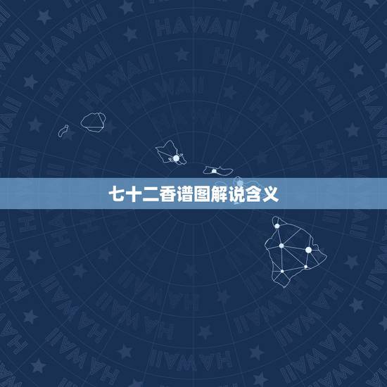 七十二香谱图解说含义，如何看香火图