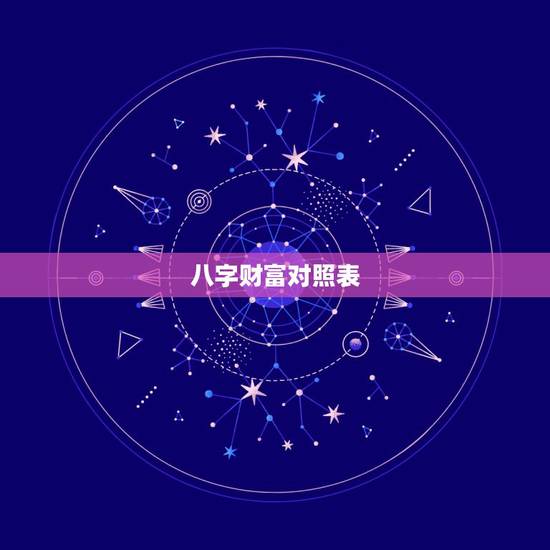 八字财富对照表,八字中如何看出财富有多大 ? 八字财富对照表,八字中如何看出财富有多大 ?