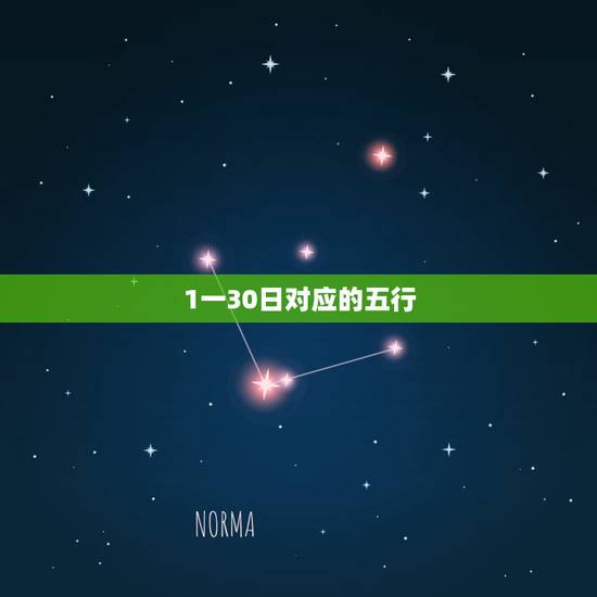 1一30日对应的五行，阴历80年1月30日的五行是什么，