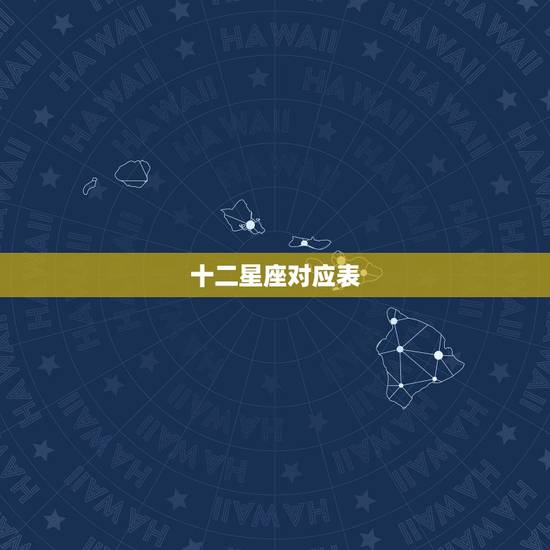 十二星座对应表，十二星座各代表什么妖怪？