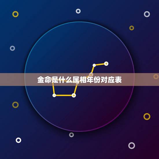 金命是什么属相年份对应表，哪些年份是金命