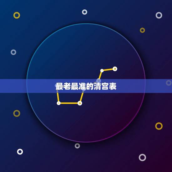 最老最准的清宫表，清宫表准不准确？