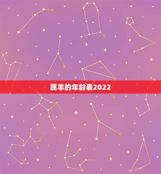 属羊的年龄表2022，属兔的年龄表