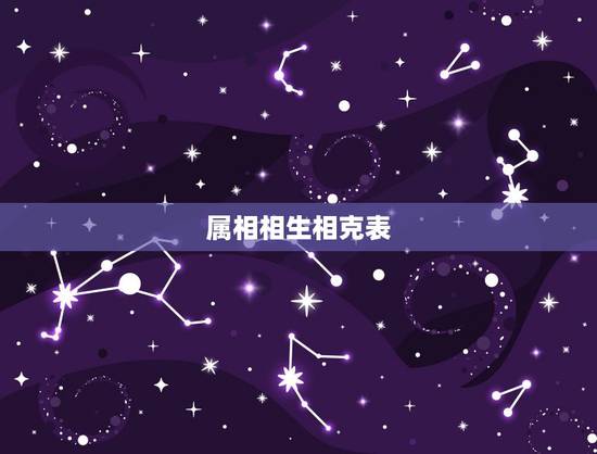 属相相生相克表，生肖相生相克相冲表