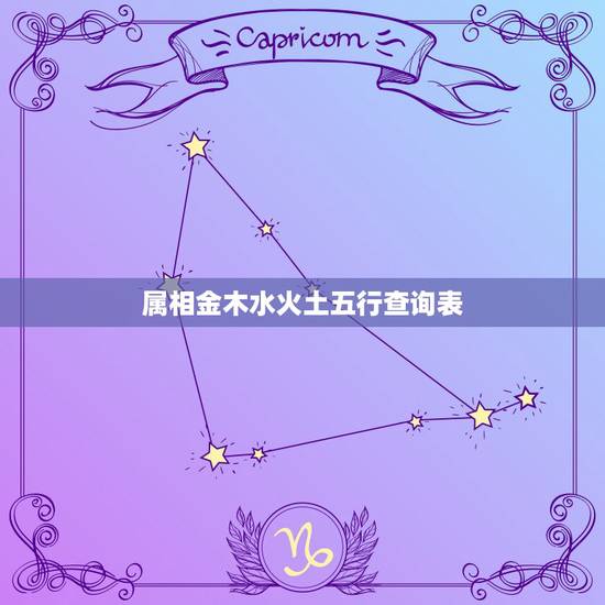 属相金木水火土五行查询表，如何看属相年份五行表