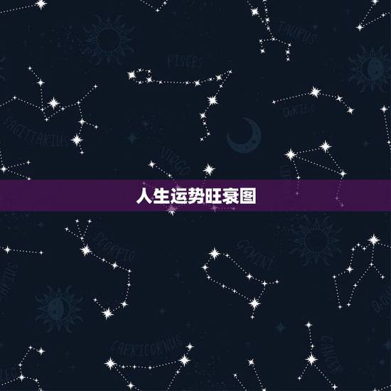 人生运势旺衰图(免费)，人生运势旺衰，怎么改变，有避灾转运的办法吗？