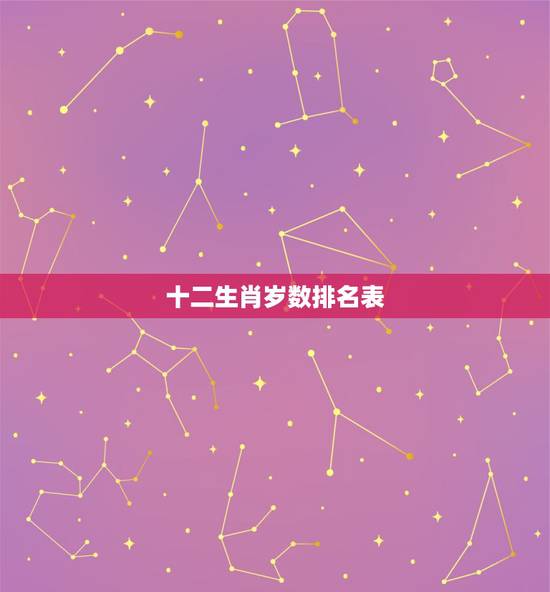十二生肖岁数排名表,十二生肖排序表图 十二生肖岁数排名表,十二生肖排序表图