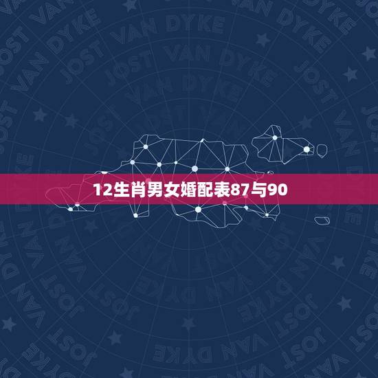12生肖男女婚配表87与90,生肖配对属相婚配表1990,12.28 12生肖男女婚配表87与90,生肖配对属相婚配表1990,12.28
