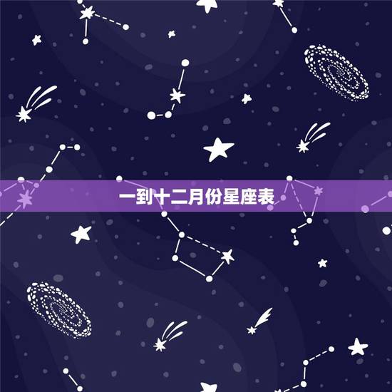 一到十二月份星座表,十二星座月份表? 一到十二月份星座表,十二星座月份表?
