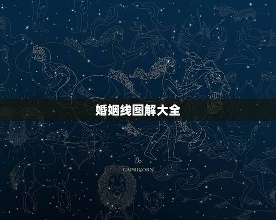 婚姻线图解大全,帮忙图解婚姻线。 婚姻线图解大全,帮忙图解婚姻线。