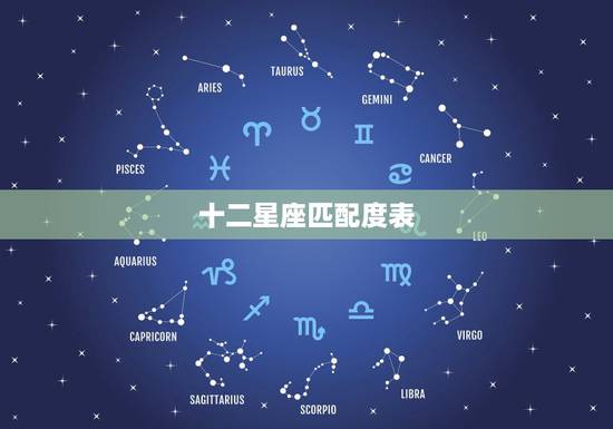 十二星座匹配度表，十二星座男女搭配