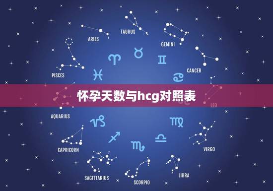 怀孕天数与hcg对照表,hcg和孕周对照表 怀孕天数与hcg对照表,hcg和孕周对照表