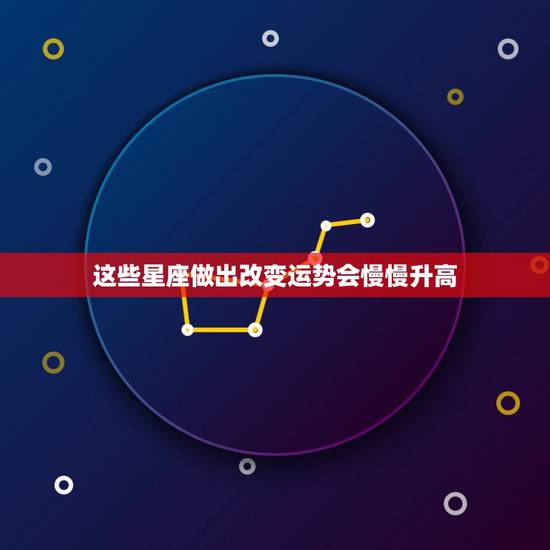 这些星座做出改变运势会慢慢升高,看了星座每月运势,说会容易分手,结果真 这些星座做出改变运势会慢慢升高,看了星座每月运势,说会容易分手,结果真