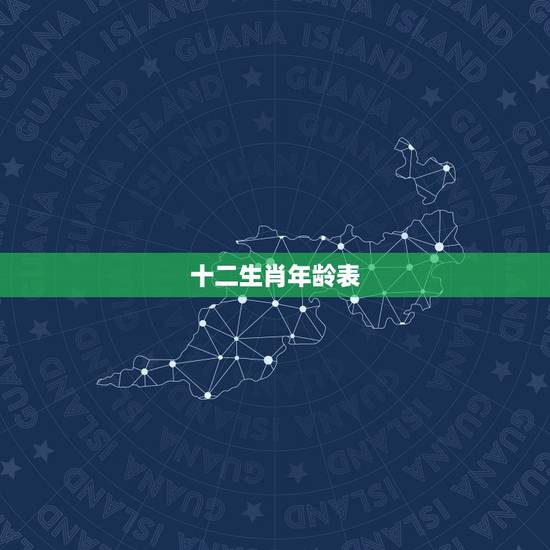 十二生肖年龄表,属相婚配十二生肖年龄表 十二生肖年龄表,属相婚配十二生肖年龄表