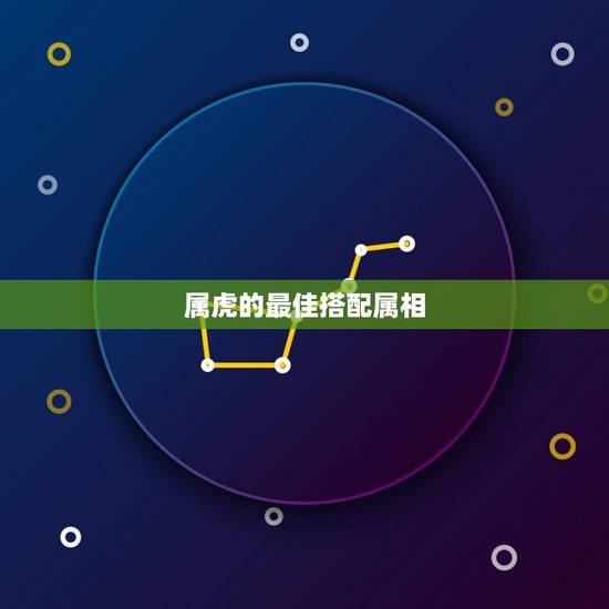 属虎的最佳搭配属相,属虎的人配什么生肖最合适 属虎的最佳搭配属相,属虎的人配什么生肖最合适