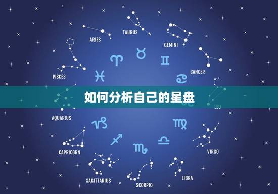 如何分析自己的星盘，星盘分析