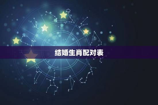 结婚生肖配对表，夫妻十二生肖五行配对