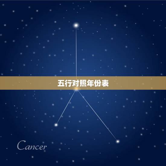 五行对照年份表,金木水火土月份查询表 五行对照年份表,金木水火土月份查询表