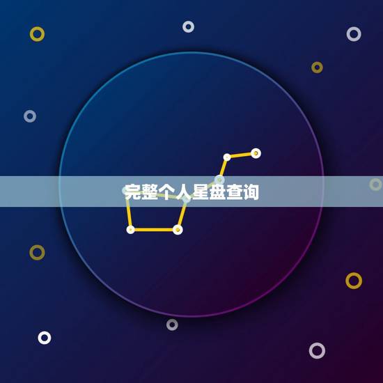 完整个人星盘查询,查询个人星盘 完整个人星盘查询,查询个人星盘