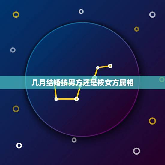 几月结婚按男方还是按女方属相，结婚的日子是按照女方的年龄选的吉日，还是