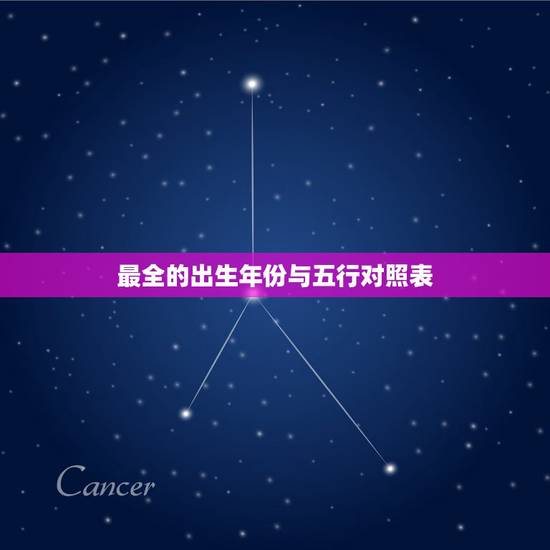 最全的出生年份与五行对照表，查询自己出生年月的五行属性