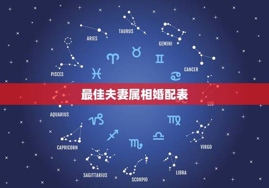 最佳夫妻属相婚配表,十二生肖男女婚配表 最佳夫妻属相婚配表,十二生肖男女婚配表