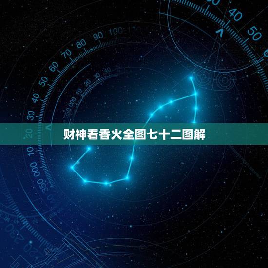 财神看香火全图七十二图解,如何看香火图 财神看香火全图七十二图解,如何看香火图