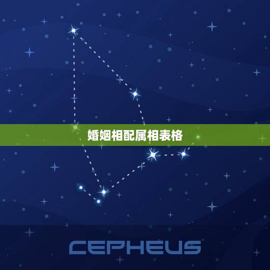 婚姻相配属相表格,十二生肖最佳配对表格有哪些? 婚姻相配属相表格,十二生肖最佳配对表格有哪些?