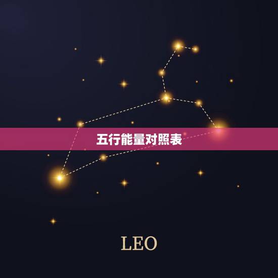 五行能量对照表,十二时辰见怪吉凶? 五行能量对照表,十二时辰见怪吉凶?