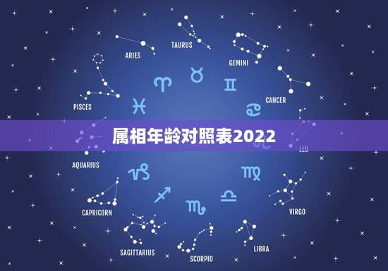 属相年龄对照表2022，2022犯太岁生肖属相
